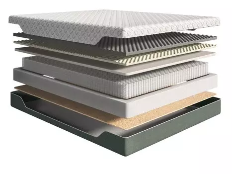 Матрас Баунс 200x200