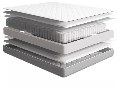 Матрас Бонл 200x200