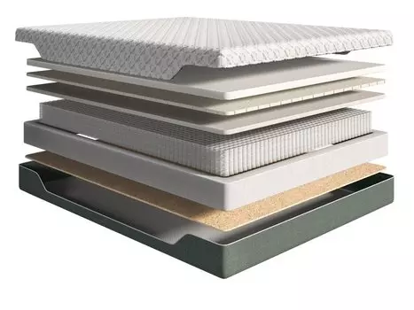 Матрас Дейвор 200x200