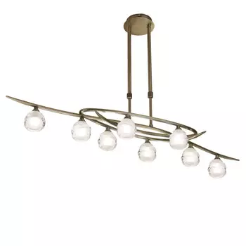 Накладной светильник Mantra 1820