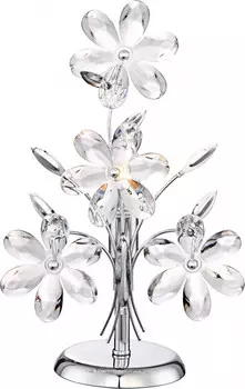 Настольная лампа Globo 5136