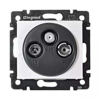 Розетка Legrand 774436