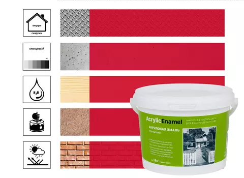 Акриловая эмаль красная, 1,8кг
