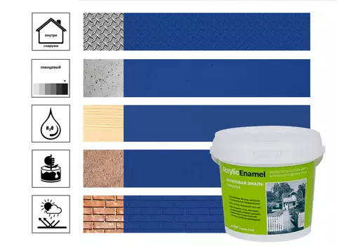 Акриловая эмаль синяя, 0,9кг