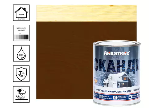 Антисептик для древесины Акватекс Сканди, лакрица 0,75 л
