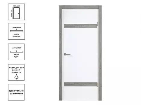 Дверь Нордика 192-ГЛ Эмаль белая РС 80