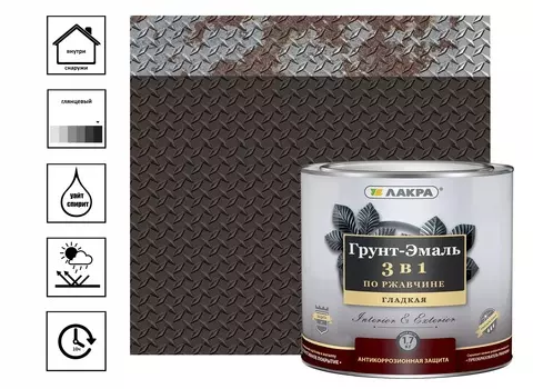 Грунт-эмаль 3 в 1 Лакра 1,7 кг, шоколадно-коричневый