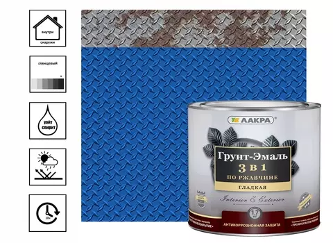 Грунт-эмаль 3 в 1 Лакра 1,7 кг, голубой глянец
