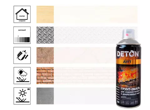 Грунт-эмаль DETON ART белый матовый, аэрозоль 520 мл