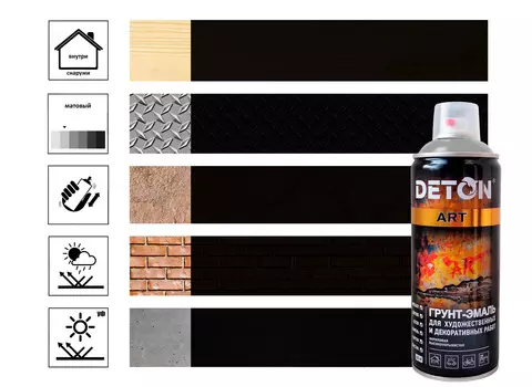 Грунт-эмаль DETON ART черный матовый, аэрозоль 520 мл