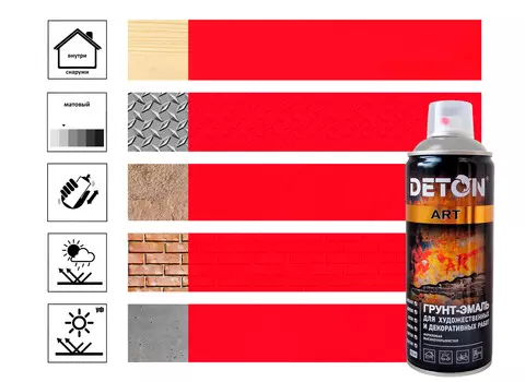 Грунт-эмаль DETON ART code red, аэрозоль 520 мл