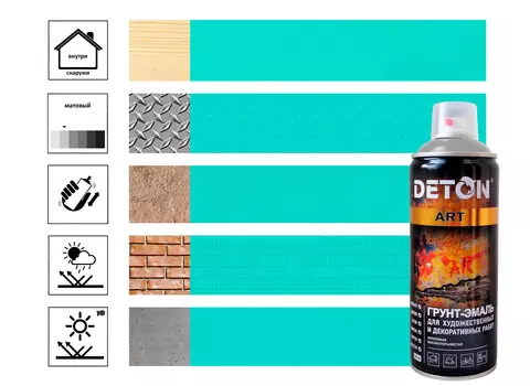 Грунт-эмаль DETON ART drops, аэрозоль 520 мл