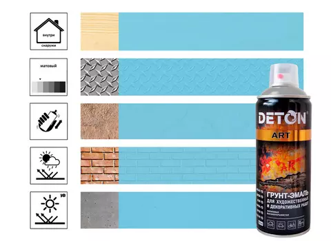 Грунт-эмаль DETON ART hydra blue, аэрозоль 520 мл
