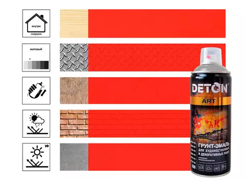 Грунт-эмаль DETON ART madrid red, аэрозоль 520 мл