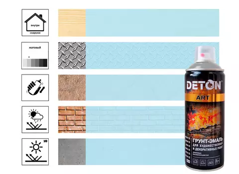 Грунт-эмаль DETON ART rain blue, аэрозоль 520 мл