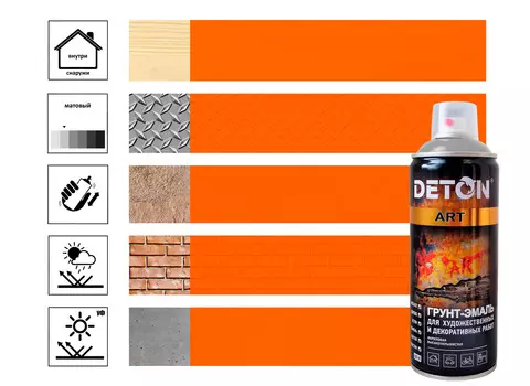 Грунт-эмаль DETON ART тыквенный, аэрозоль 520 мл