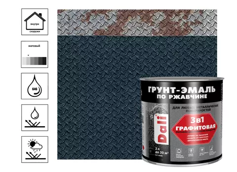 Грунт-эмаль по ржавчине 3в1 графитовая серо-синий, 2 л