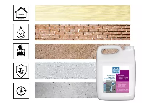 Грунтовка акрилатная Текс Оптимум проникающая 5 кг