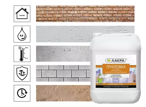 Грунтовка акриловая Лакра интерьерная 10 кг