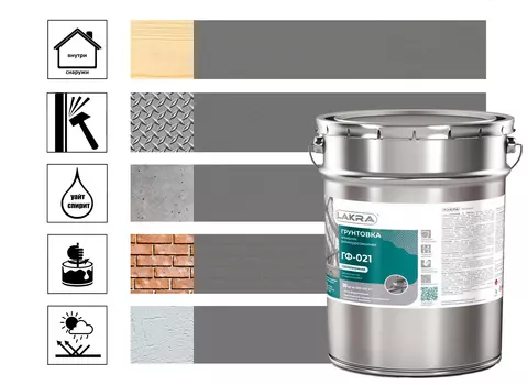 Грунтовка Лакра ГФ-021 , 20 кг серая