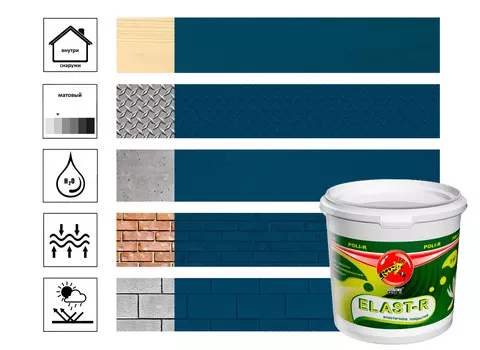 Эластичное покрытие elast -r индиго RAL 5001 1кг