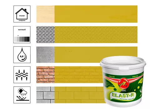 Эластичное покрытие elast -r желтый (RAL 1018) 1кг