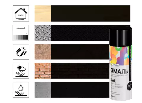 Эмаль аэрозольная Лакра RAL Глубокий черный 9005