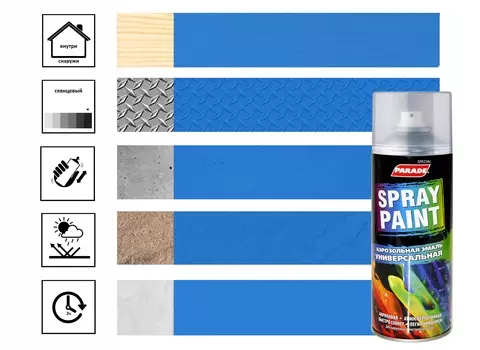Эмаль аэрозольная Parade Spray Paint голубая
