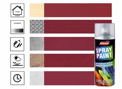 Эмаль аэрозольная Parade Spray Paint рубиново-красная