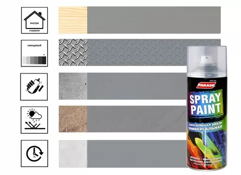 Эмаль аэрозольная Parade Spray Paint серая