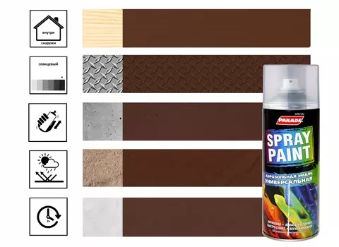 Эмаль аэрозольная Parade Spray Paint шоколадно-коричневая
