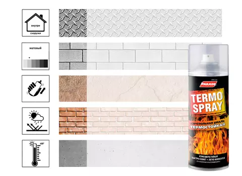 Эмаль аэрозольная Parade Termo Spray, белый