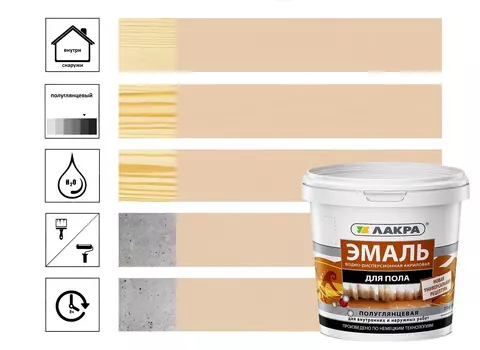 Эмаль акриловая Лакра для пола, бежевый 0,9 кг