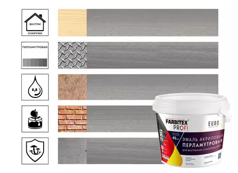 Эмаль акриловая перламутровая износостойкая универсальная серебро 0,9 л FARBITEX PROFI