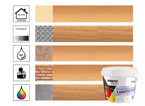 Эмаль акриловая с декоративным эффектом хамелеон бронзовый 0,4 л FARBITEX PROFI
