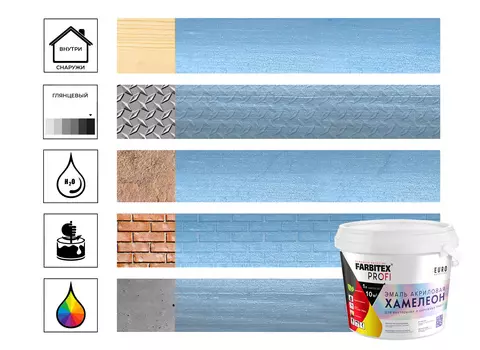 Эмаль акриловая с декоративным эффектом хамелеон голубой 0,4 л FARBITEX PROFI