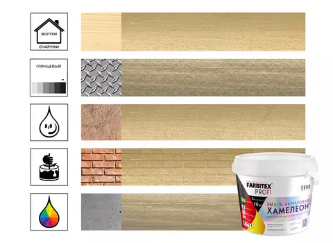 Эмаль акриловая с декоративным эффектом хамелеон золотой 0,4 л FARBITEX PROFI