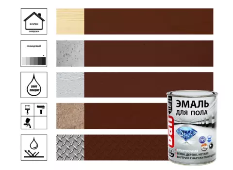 Эмаль для пола Dali 0,8 л, RAL 3009 красно-коричневый