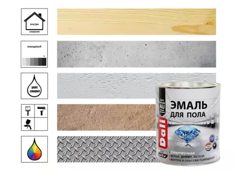 Эмаль для пола Dali 2 л, База А