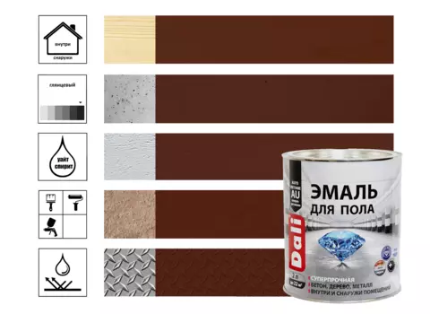 Эмаль для пола Dali 2 л, RAL 3009 красно-коричневый