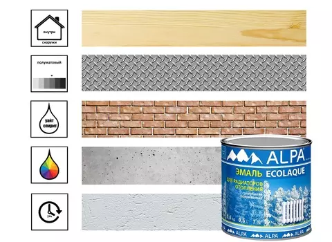 Эмаль для радиаторов Alpa Ecolaque белая 0,5л