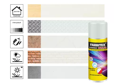 Эмаль Farbitex акриловая, аэрозоль, сигнальный белый 9003, 520 мл