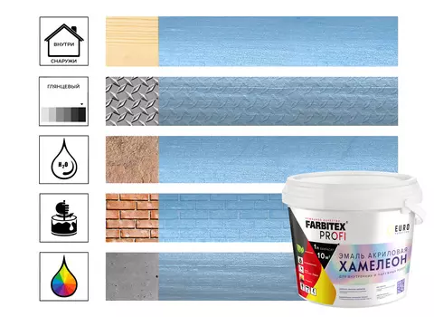 Эмаль FARBITEX PROFI акриловая с декоративным эффектом хамелеон, голубой, 0,9 л