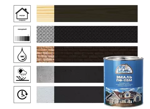 Эмаль ЭКСПЕРТ ПФ-115М глянц черная 1,8кг