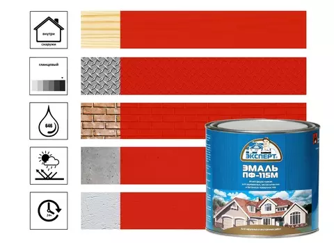 Эмаль ЭКСПЕРТ ПФ-115М глянц красная 2,7кг