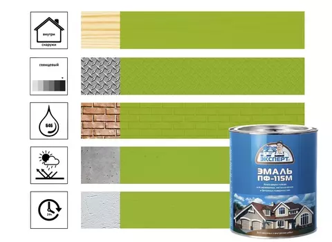 Эмаль ЭКСПЕРТ ПФ-115М глянц салатовая 1,8кг