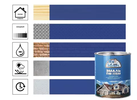 Эмаль ЭКСПЕРТ ПФ-115М глянц синяя 1,8кг