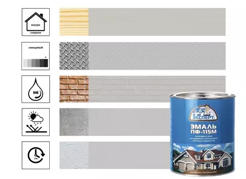 Эмаль ЭКСПЕРТ ПФ-115М глянц св.-серая 0,8кг