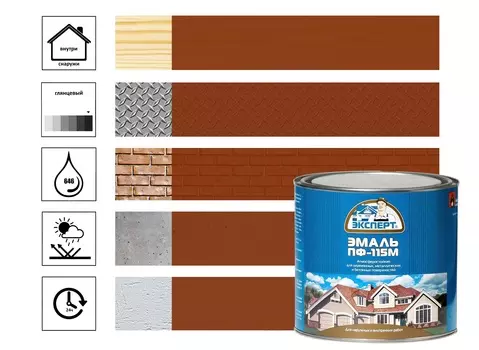 Эмаль ЭКСПЕРТ ПФ-115М глянц терракотовая 2.7кг