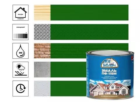 Эмаль ЭКСПЕРТ ПФ-115М глянц зеленая 2,7кг